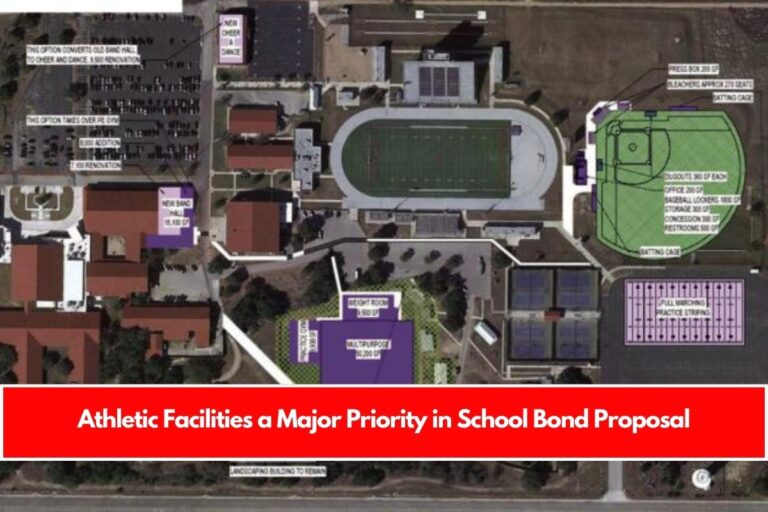 Athletic Facilities a Major Priority in School Bond Proposal